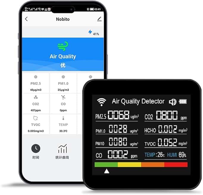 14-in-1 Air Quality Monitor
