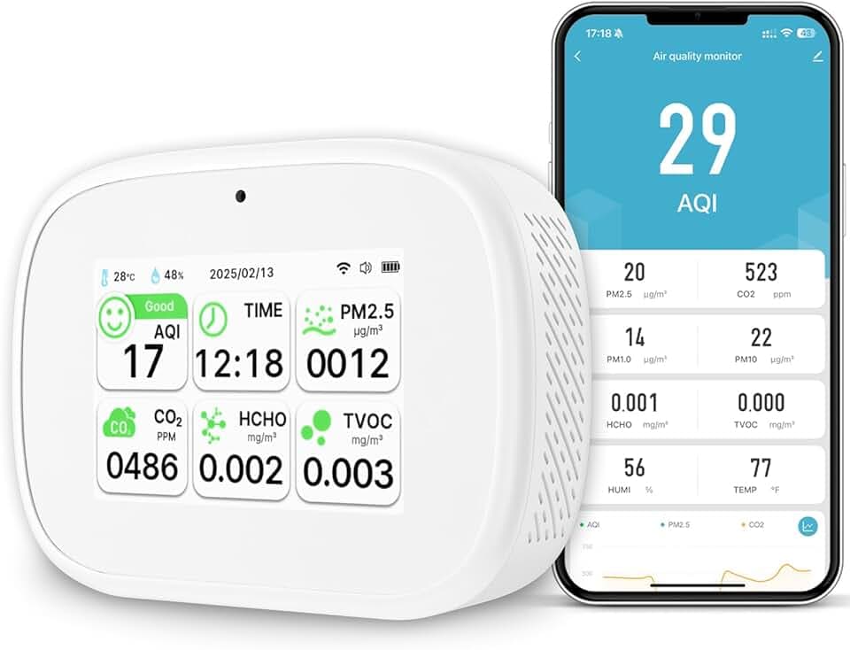 18-in-1 Smart Air Quality Monitor - Indoor WiFi Air Quality Detector with Dual Chip, Real-Time for AQI, CO2, PM2.5, PM1.0, PM10, TVOC, HCHO, Time Display, Temperature & Humidity with APP (White-W)